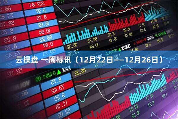 云操盘 一周标讯（12月22日——12月26日）